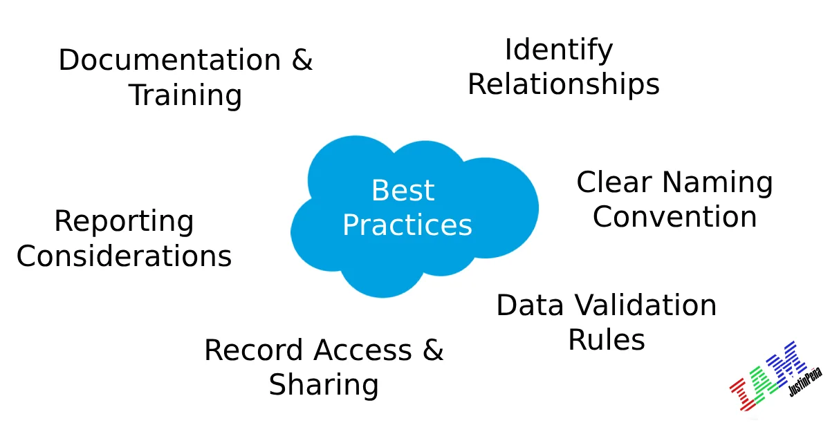 benefits of Salesforce Junction Objects