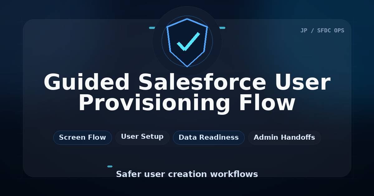 Guided Salesforce User Provisioning Flow case study thumbnail