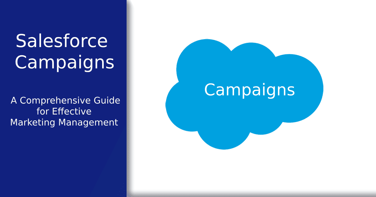 What are salesforce campaigns