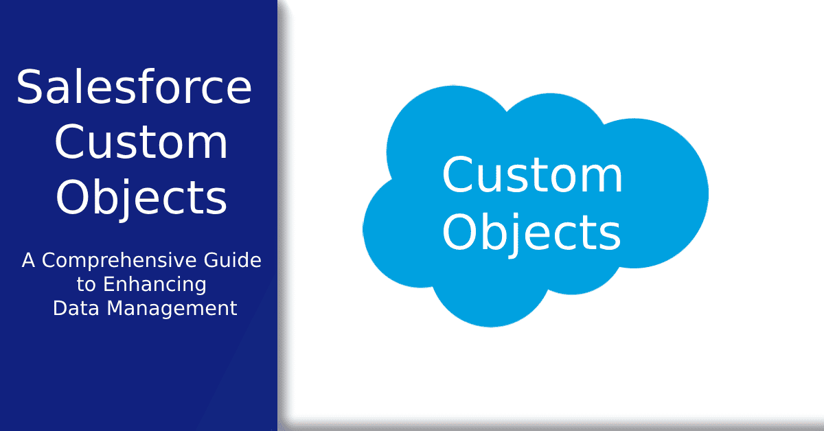 What are salesforce custom objects