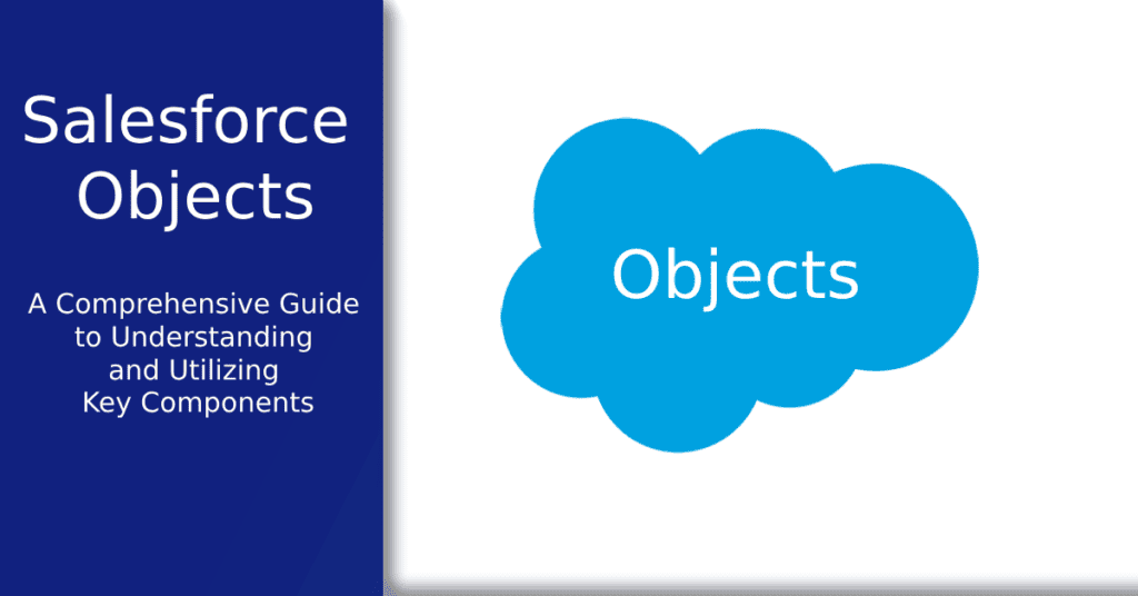 Learn about salesforce objects