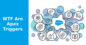 Guide to Apex Triggers in Salesforce showing code structure and examples.