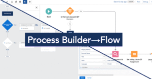 From Process Builder to Flow in Salesforce