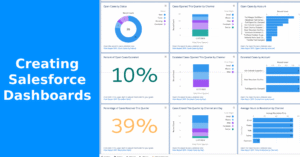 create actionable dashboards in Salesforce